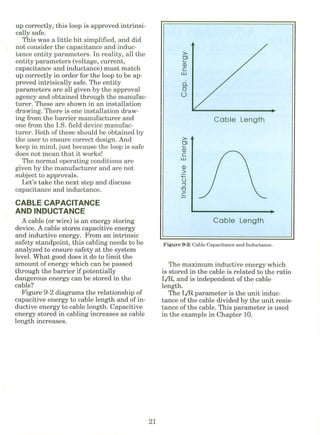 Intrinsic Safety Explained