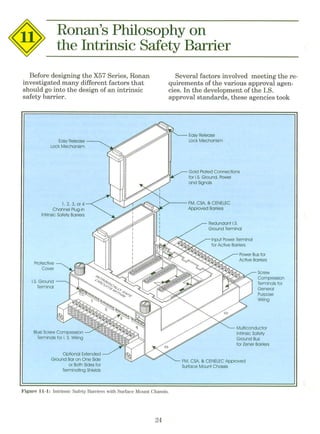 Intrinsic Safety Explained