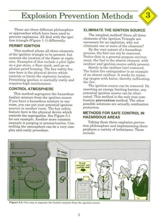 Intrinsic Safety Explained