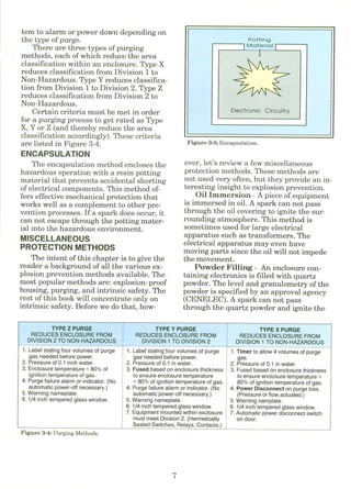 Intrinsic Safety Explained