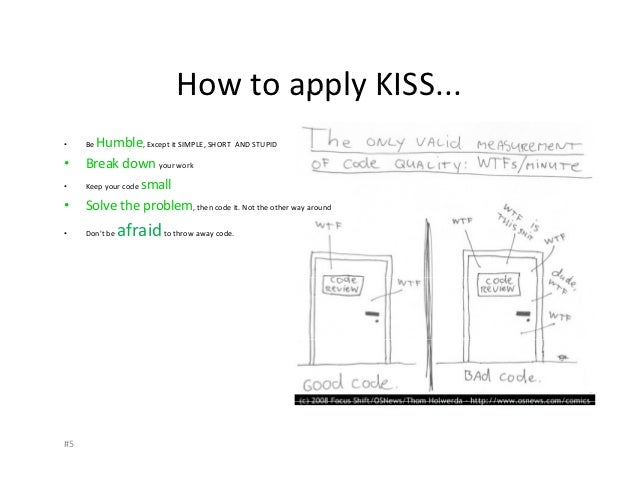 kiss method