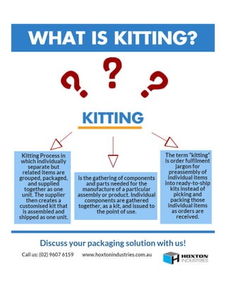 What is Kitting?