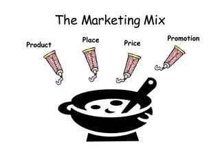 The Marketing Mix Product Price Promotion Place 