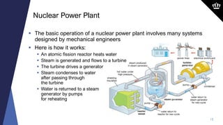 13
 The basic operation of a nuclear power plant involves many systems
designed by mechanical engineers
 Here is how it works:
 An atomic fission reactor heats water
 Steam is generated and flows to a turbine
 The turbine drives a generator
 Steam condenses to water
after passing through
the turbine
 Water is returned to a steam
generator by pumps
for reheating
Nuclear Power Plant
 