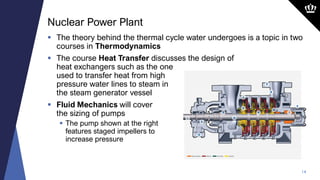 14
 The theory behind the thermal cycle water undergoes is a topic in two
courses in Thermodynamics
 The course Heat Transfer discusses the design of
heat exchangers such as the one
used to transfer heat from high
pressure water lines to steam in
the steam generator vessel
 Fluid Mechanics will cover
the sizing of pumps
 The pump shown at the right
features staged impellers to
increase pressure
Nuclear Power Plant
 