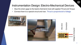 21
 Glue the strain gage to the beams that bend most with applied Thrust and Torque
 Connect them to a special circuit and now: Thrust is proportional to Voltage
Instrumentation Design: Electro-Mechanical Devices
Connection
Wire
Grid
Voltage
to
Computer
 
