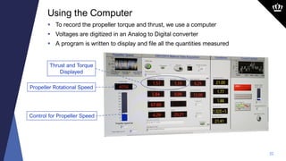 22
 To record the propeller torque and thrust, we use a computer
 Voltages are digitized in an Analog to Digital converter
 A program is written to display and file all the quantities measured
Using the Computer
Thrust and Torque
Displayed
Propeller Rotational Speed
Control for Propeller Speed
 