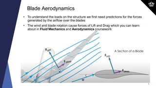9
 To understand the loads on the structure we first need predictions for the forces
generated by the airflow over the blades
 The wind and blade rotation cause forces of Lift and Drag which you can learn
about in Fluid Mechanics and Aerodynamics coursework
Blade Aerodynamics
A Section of a Blade
 