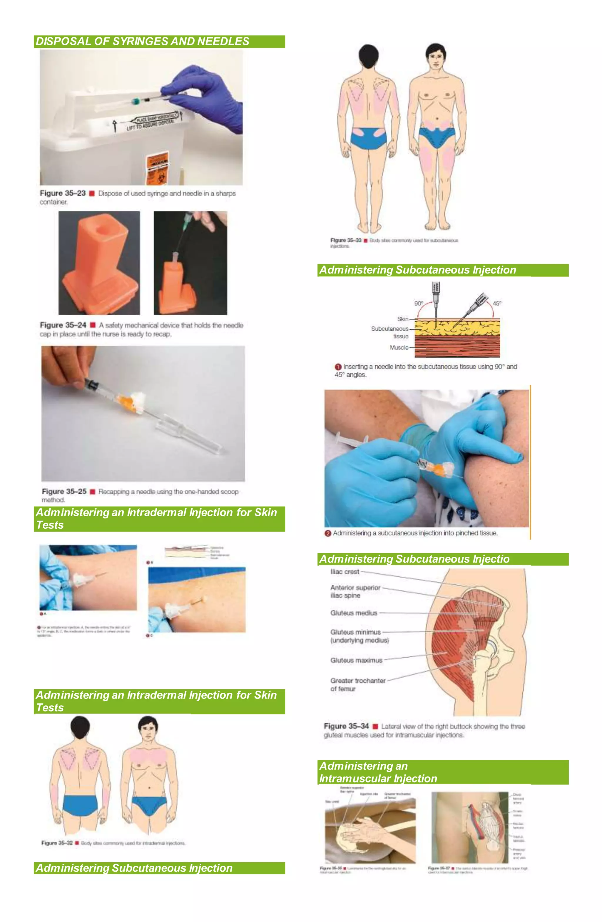 Subcutaneous Injection Administration Steps What-is-Medication.docx