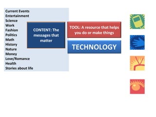   Current Events Entertainment Science Work Fashion Politics Math History Nature Money Love/Romance Health Stories about life TOOL: A resource that helps you do or make things TECHNOLOGY CONTENT: The messages that matter 