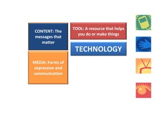 MEDIA: Forms of expression and communication TOOL: A resource that helps you do or make things TECHNOLOGY CONTENT: The messages that matter 