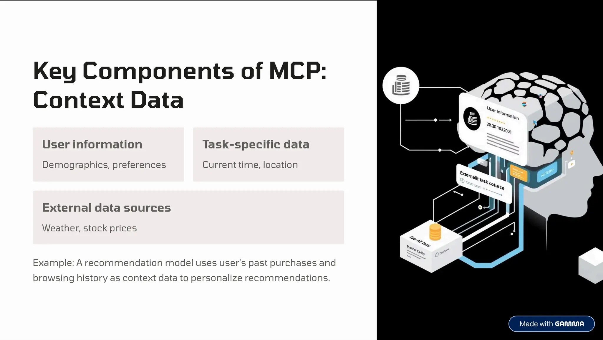 What is Model Context Protocol(MCP) - The new technology for ...