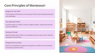 What-is-Montessori learning all about.pptx