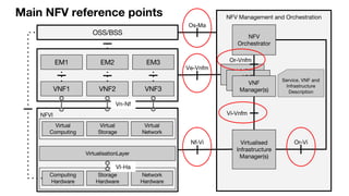 What is Network Function Virtualisation (NFV)?