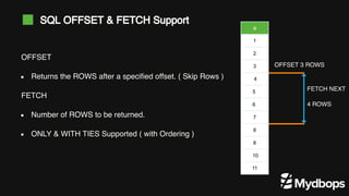 OFFSET
FETCH
Returns the ROWS after a specified offset. ( Skip Rows )
Number of ROWS to be returned.
ONLY & WITH TIES Supported ( with Ordering )
SQL OFFSET & FETCH Support
a
1
2
3
 4
5 
6 
7
8
8
 10
11
OFFSET 3 ROWS
FETCH NEXT
4 ROWS
 