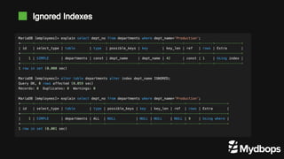 Ignored Indexes
 
