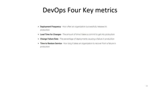 DevOps Four Key metrics
22
 