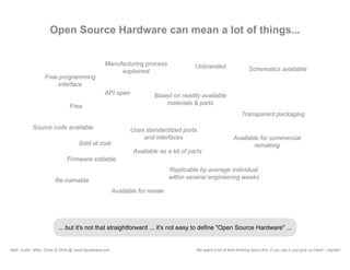 What Is Open Source Hardware?