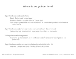 What Is Open Source Hardware?