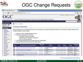 ...and translating back... Freimut Frankness Aufgeschlossenheit candidness 