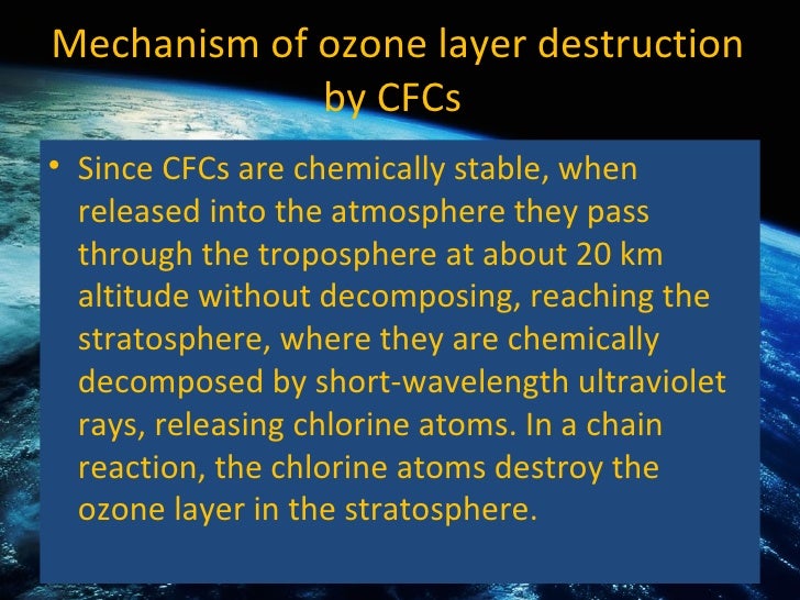 What Is Ozone Layer Destruction