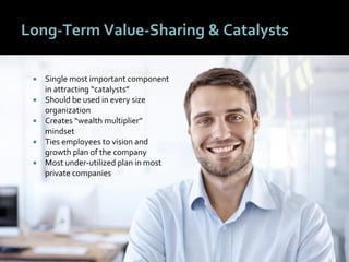 1212
Long-Term Value-Sharing & Catalysts
 Single most important component
in attracting “catalysts”
 Should be used in every size
organization
 Creates “wealth multiplier”
mindset
 Ties employees to vision and
growth plan of the company
 Most under-utilized plan in most
private companies
 