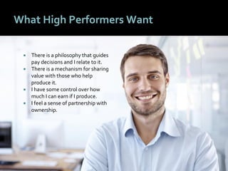 1313
What High Performers Want
 There is a philosophy that guides
pay decisions and I relate to it.
 There is a mechanism for sharing
value with those who help
produce it.
 I have some control over how
much I can earn if I produce.
 I feel a sense of partnership with
ownership.
 