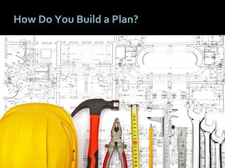 3333
How Do You Build a Plan?
 