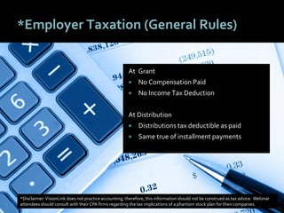 4444
*Employer Taxation (General Rules)
At Grant
 No Compensation Paid
 No Income Tax Deduction
At Distribution
 Distributions tax deductible as paid
 Same true of installment payments
*Disclaimer:VisionLink does not practice accounting; therefore, this information should not be construed as tax advice. Webinar
attendees should consult with their CPA firms regarding the tax implications of a phantom stock plan for their companies.
 