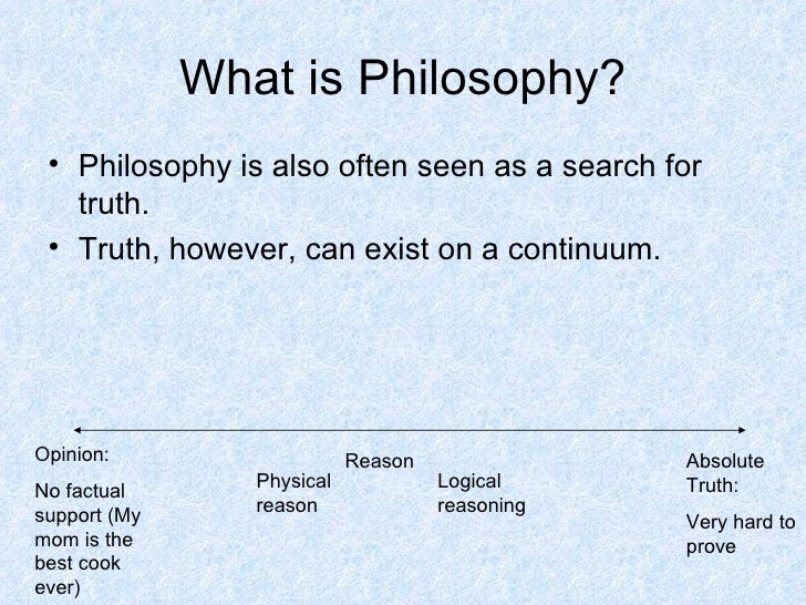 What Is Philosophy?