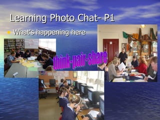 Learning Photo Chat- P1 What's happening here think-pair-share 