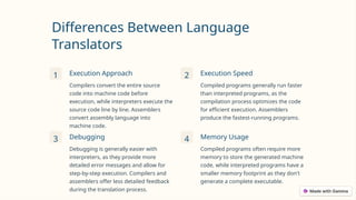 Whatisrogrammingin python and program.pptx
