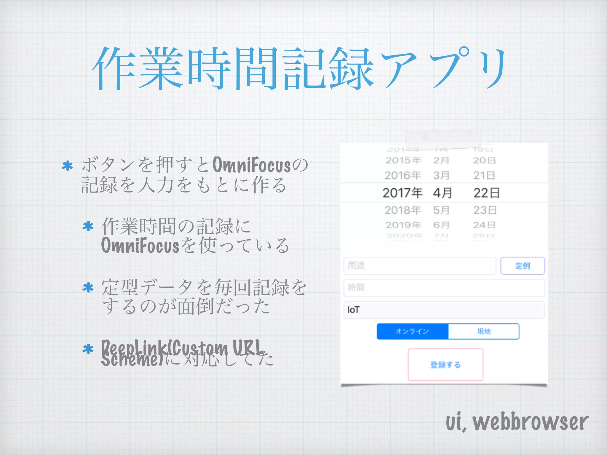 OmniFocus
OmniFocus
DeepLink(Custom URL
Scheme)
ui, webbrowser
