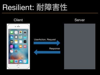 Resilient: 耐障害性
ServerClient
UserAction, Request
Response
 