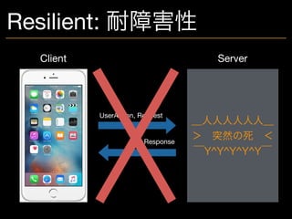 Resilient: 耐障害性
Server
＿人人人人人人＿
＞ 突然の死 ＜
￣Y^Y^Y^Y^Y￣
Client
Response
UserAction, Request
 