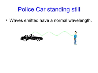 Police Car standing still Waves emitted have a normal wavelength. 