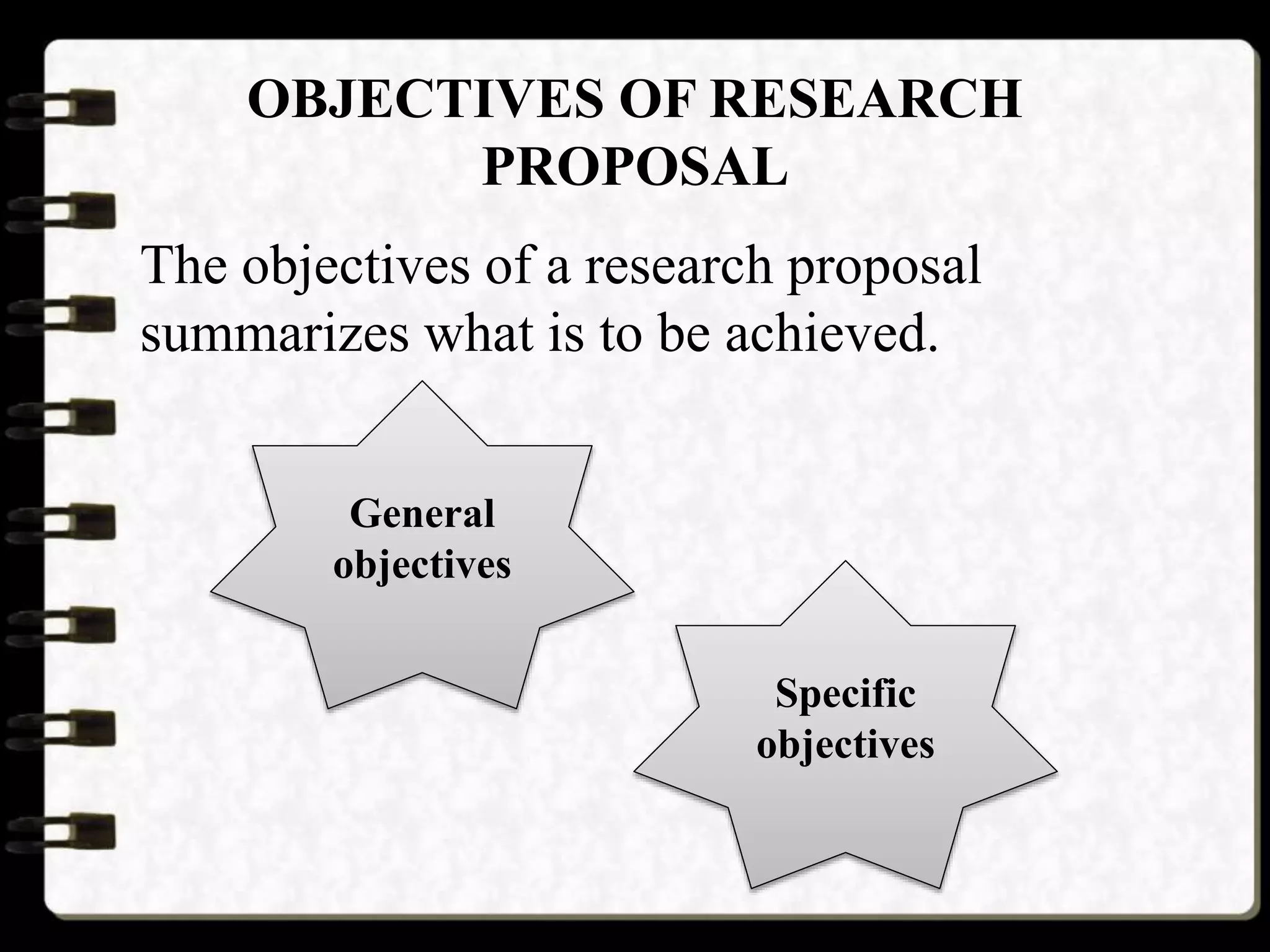 OBJECTIVES OF RESEARCH
PROPOSAL
The objectives of a research proposal
summarizes what is to be achieved.
General
objectives
Specific
objectives
 