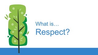 What is…
Respect?
 