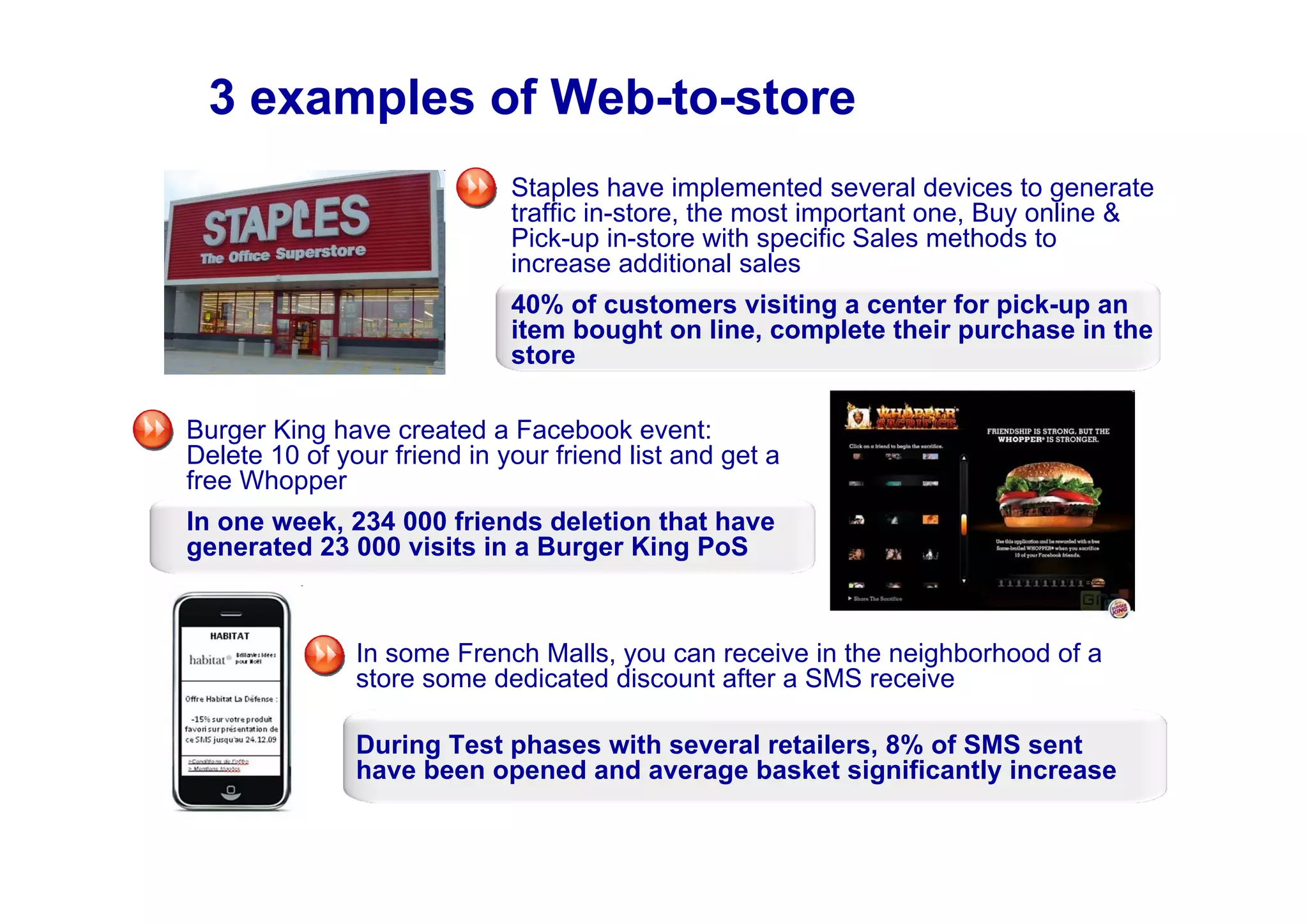 3 examples of Web-to-store
                             Staples have implemented several devices to generate
                             traffic in-store, the most important one, Buy online &
                             Pick-up in-store with specific Sales methods to
                             increase additional sales
                             40% of customers visiting a center for pick-up an
                             item bought on line, complete their purchase in the
                             store

Burger King have created a Facebook event:
Delete 10 of your friend in your friend list and get a
free Whopper
In one week, 234 000 friends deletion that have
generated 23 000 visits in a Burger King PoS



               In some French Malls, you can receive in the neighborhood of a
               store some dedicated discount after a SMS receive

               During Test phases with several retailers, 8% of SMS sent
               have been opened and average basket significantly increase
 