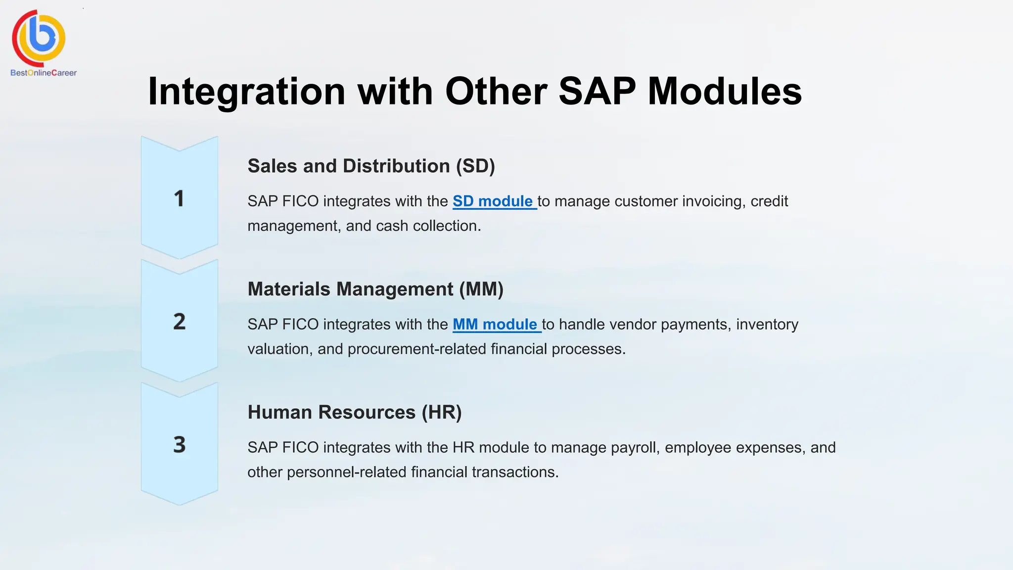 Integration with Other SAP Modules
Sales and Distribution (SD)
SAP FICO integrates with the SD module to manage customer invoicing, credit
management, and cash collection.
Materials Management (MM)
SAP FICO integrates with the MM module to handle vendor payments, inventory
valuation, and procurement-related financial processes.
Human Resources (HR)
SAP FICO integrates with the HR module to manage payroll, employee expenses, and
other personnel-related financial transactions.
 