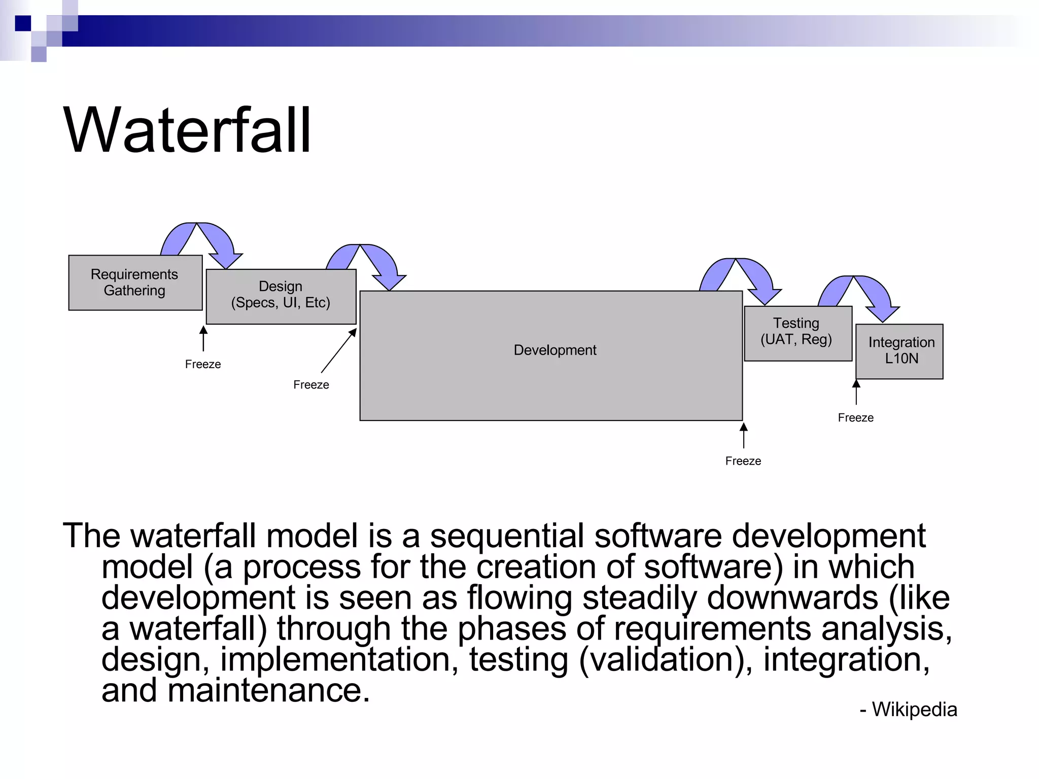 Waterfall The waterfall model is a sequential software development model (a process for the creation of software) in which development is seen as flowing steadily downwards (like a waterfall) through the phases of requirements analysis, design, implementation, testing (validation), integration, and maintenance. Requirements Gathering Design (Specs, UI, Etc) Development Testing (UAT, Reg) Integration L10N Freeze Freeze Freeze Freeze - Wikipedia 