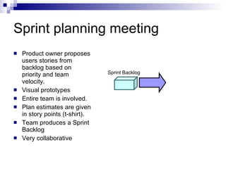 Sprint planning meeting Product owner proposes users stories from backlog based on priority and team velocity. Visual prototypes Entire team is involved. Plan estimates are given in story points (t-shirt). Team produces a Sprint Backlog Very collaborative Sprint Backlog 