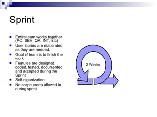 Sprint Entire team works together (PO, DEV, QA, INT, Etc) User stories are elaborated as they are needed. Goal of team is to finish the work Features are designed, coded, tested, documented and accepted during the Sprint Self organization No scope creep allowed in during sprint 2 Weeks 