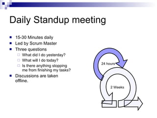 Daily Standup meeting 15-30 Minutes daily Led by Scrum Master Three questions What did I do yesterday? What will I do today? Is there anything stopping me from finishing my tasks? Discussions are taken offline. 2 Weeks 24 hours 