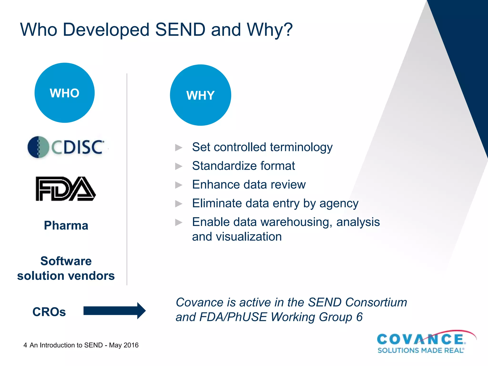 What is SEND? | PPT