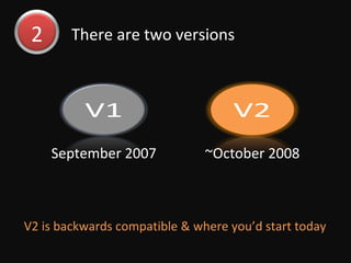 There are two versions V2 is backwards compatible & where you’d start today 2 September 2007 ~October 2008 