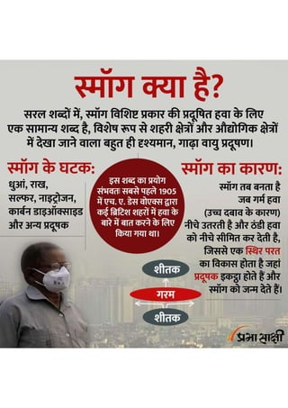 What is smog? Its components and causes