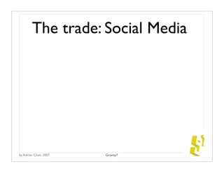 The trade: Social Media




by Adrian Chan, 2007   Gravity7