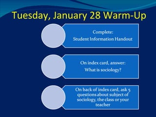 Tuesday, January 28 Warm-Up 