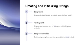 What-is-String-in-Java.pptx